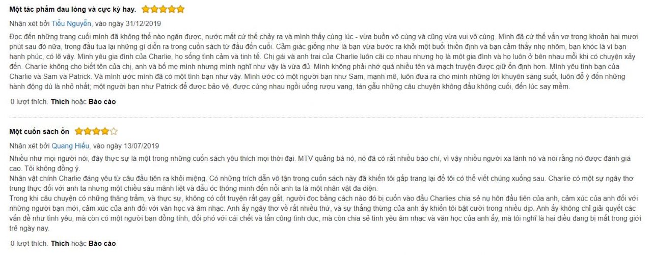 Review của tác giả về sách "Điệu vũ bên lề"