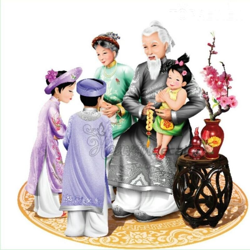 Chúc tết