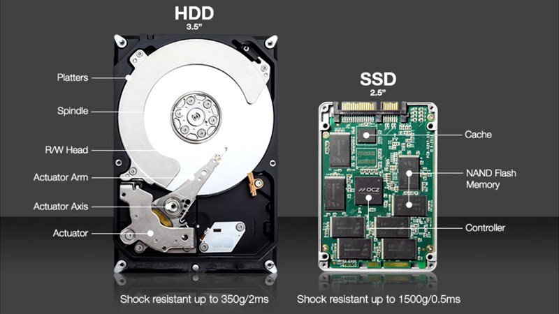 Cách kiểm tra ổ cứng SSD hay HDD 