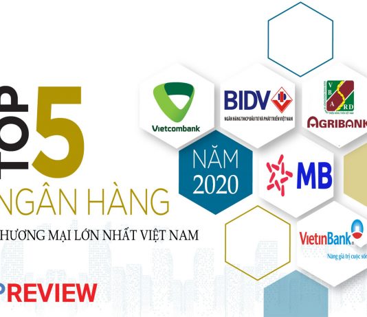 Top 5 ngân hàng thương mại lớn nhất Việt Nam năm 2020