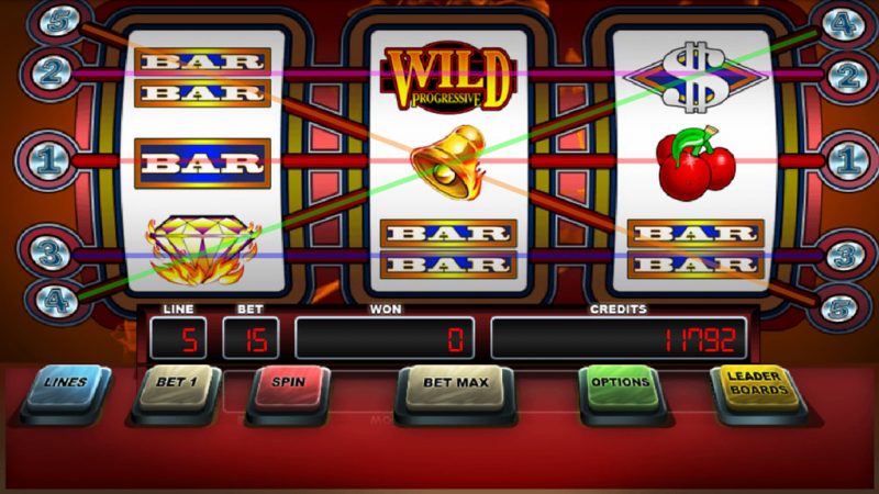 Slot game online với nhiều luật chơi và cách chơi mới phức tạp hơn mà bạn cần phải nắm vững trước khi chơi