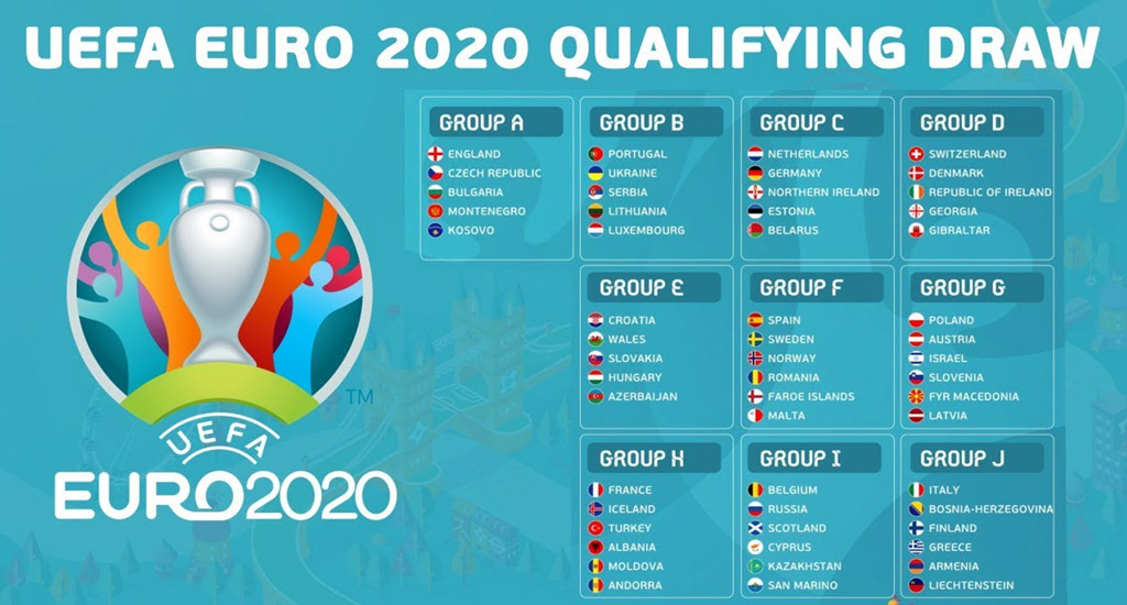 Lịch thi đấu Euro 2020/2021